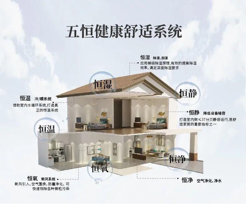 大戰回南天，除濕機有那么美好么？