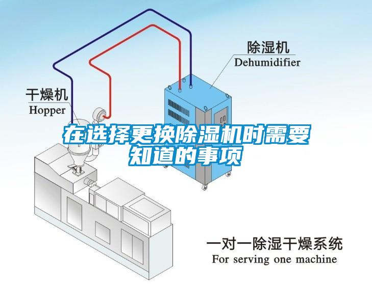 在選擇更換除濕機(jī)時需要知道的事項