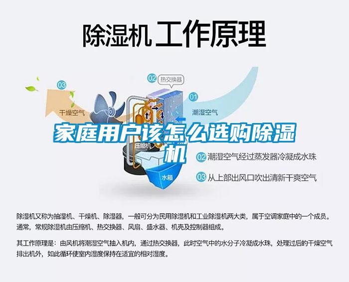 家庭用戶該怎么選購(gòu)除濕機(jī)
