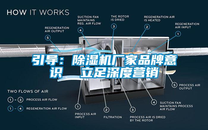 引導(dǎo)：除濕機(jī)廠家品牌意識  立足深度營銷