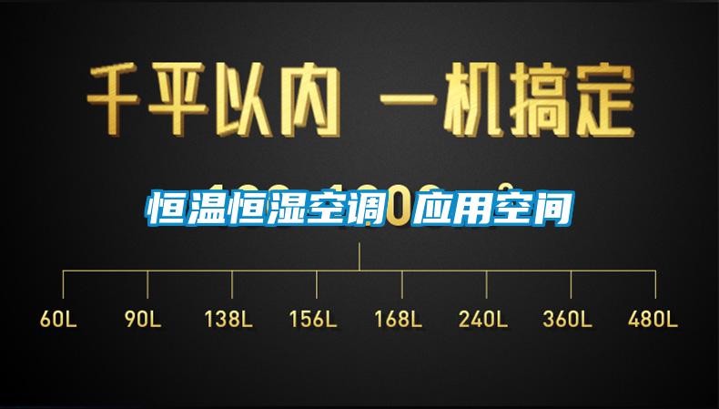 恒溫恒濕空調 應用空間