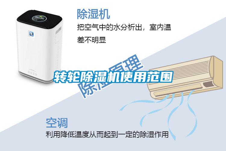 轉(zhuǎn)輪除濕機(jī)使用范圍