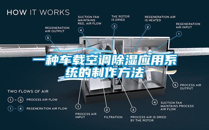 一種車載空調除濕應用系統的制作方法