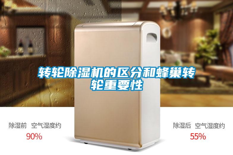 轉(zhuǎn)輪除濕機(jī)的區(qū)分和蜂巢轉(zhuǎn)輪重要性
