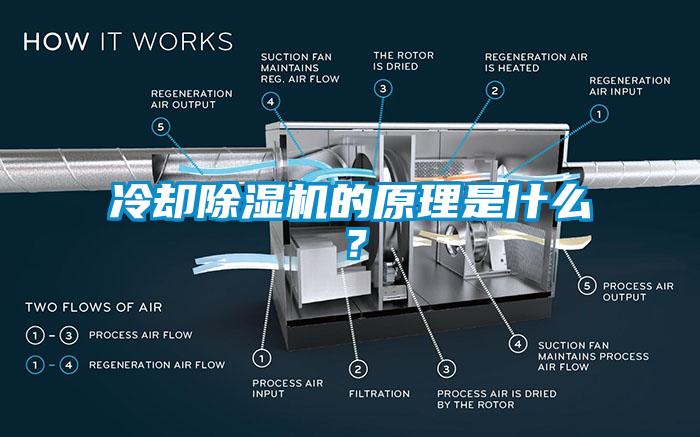 冷卻除濕機(jī)的原理是什么？