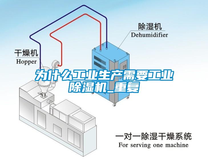 為什么工業(yè)生產(chǎn)需要工業(yè)除濕機_重復(fù)
