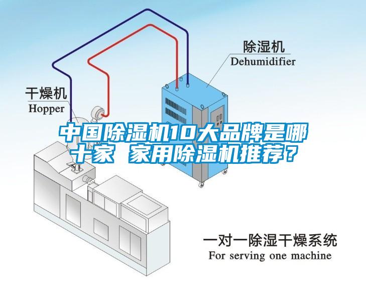 中國除濕機10大品牌是哪十家 家用除濕機推薦？