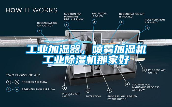 工業(yè)加濕器，噴霧加濕機(jī)工業(yè)除濕機(jī)那家好