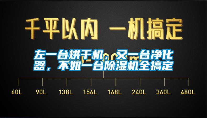 左一臺(tái)烘干機(jī)，又一臺(tái)凈化器，不如一臺(tái)除濕機(jī)全搞定