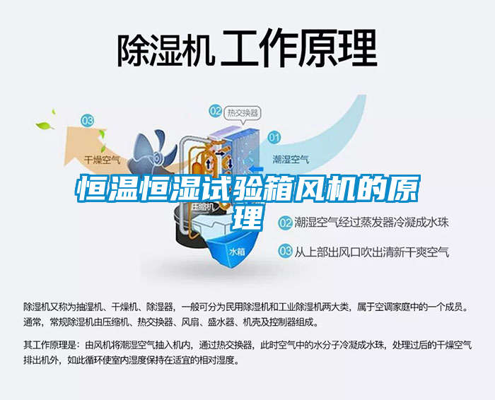 恒溫恒濕試驗(yàn)箱風(fēng)機(jī)的原理