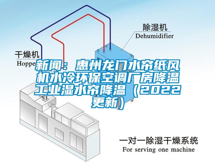 新聞：惠州龍門水簾紙風(fēng)機(jī)水冷環(huán)?？照{(diào)廠房降溫工業(yè)濕水簾降溫（2022更新）