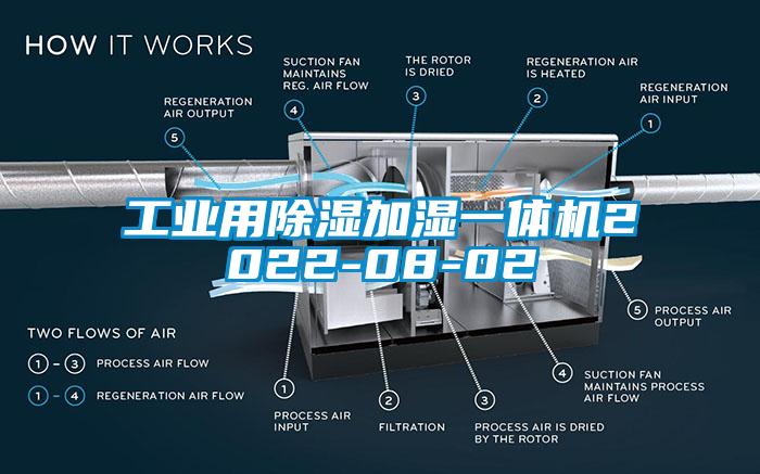工業用除濕加濕一體機2022-08-02