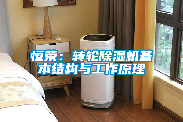 恒榮：轉輪除濕機基本結構與工作原理