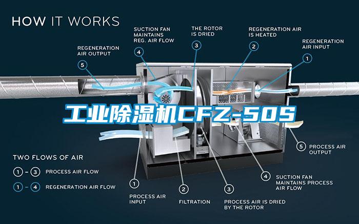 工業(yè)除濕機CFZ-50S
