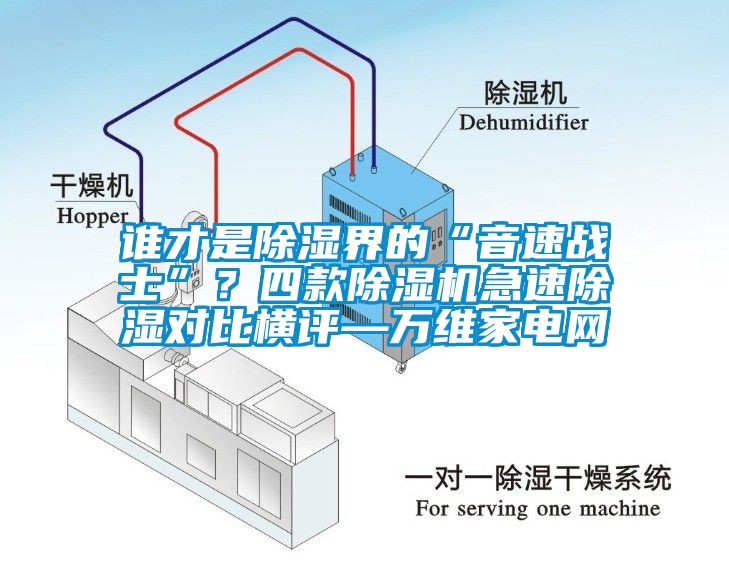 誰才是除濕界的“音速戰(zhàn)士”？四款除濕機(jī)急速除濕對比橫評—萬維家電網(wǎng)