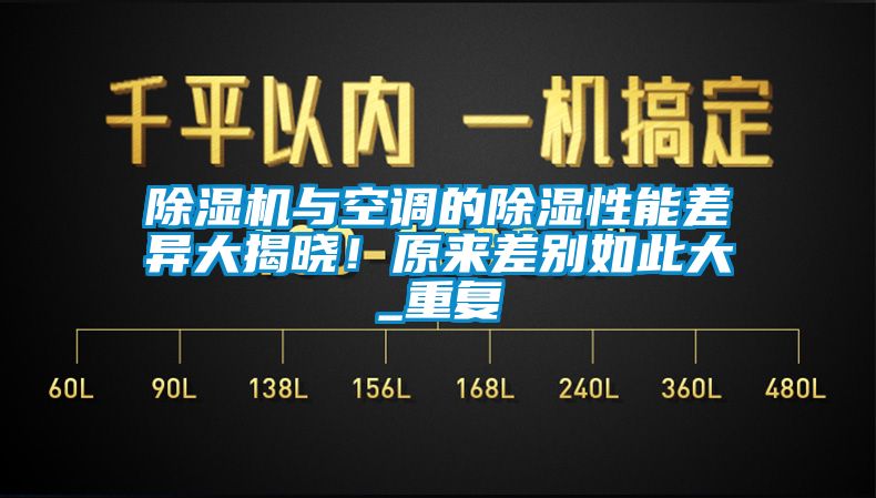 除濕機與空調的除濕性能差異大揭曉！原來差別如此大_重復
