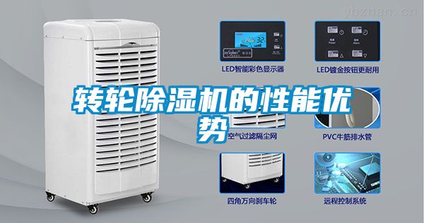 轉(zhuǎn)輪除濕機的性能優(yōu)勢