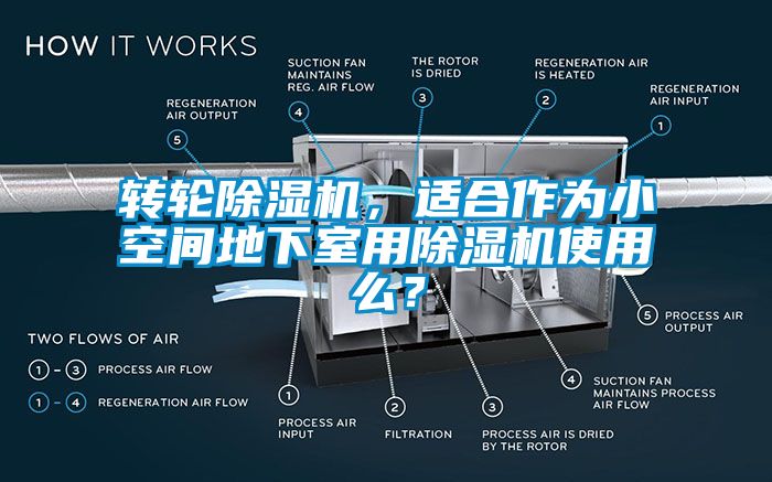 轉(zhuǎn)輪除濕機(jī)，適合作為小空間地下室用除濕機(jī)使用么？