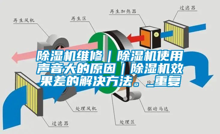 除濕機(jī)維修｜除濕機(jī)使用聲音大的原因｜除濕機(jī)效果差的解決方法。_重復(fù)