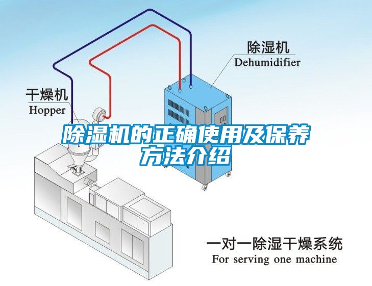 除濕機的正確使用及保養方法介紹